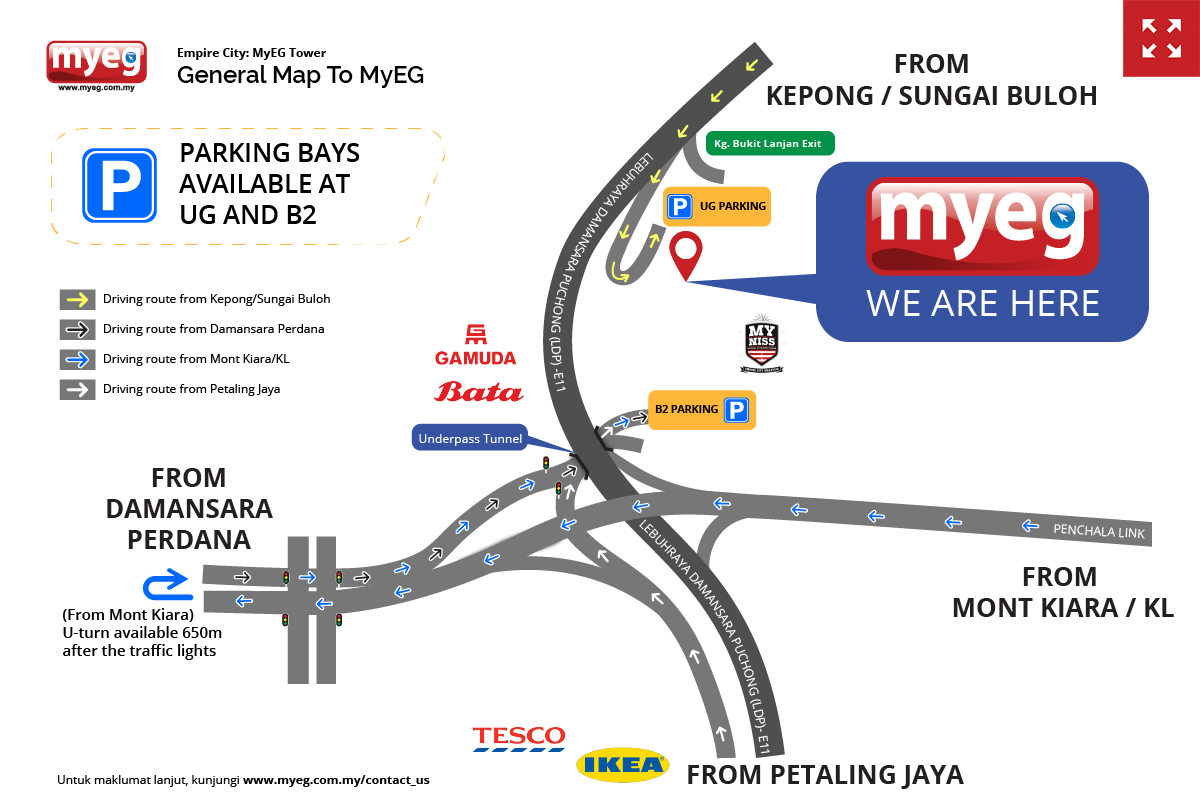 Tropika myeg setia Home